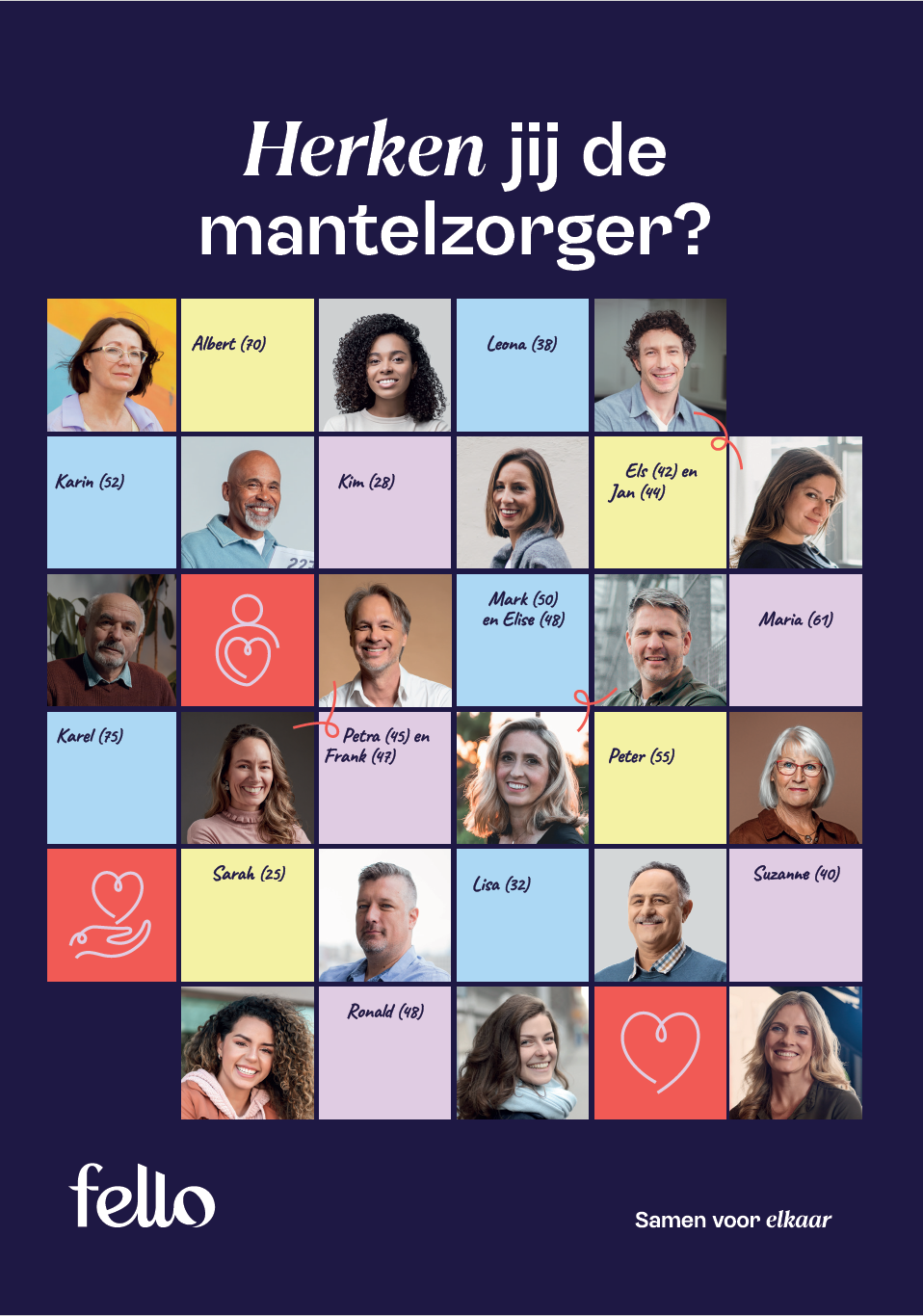 Folder herken jij de mantelzorgers