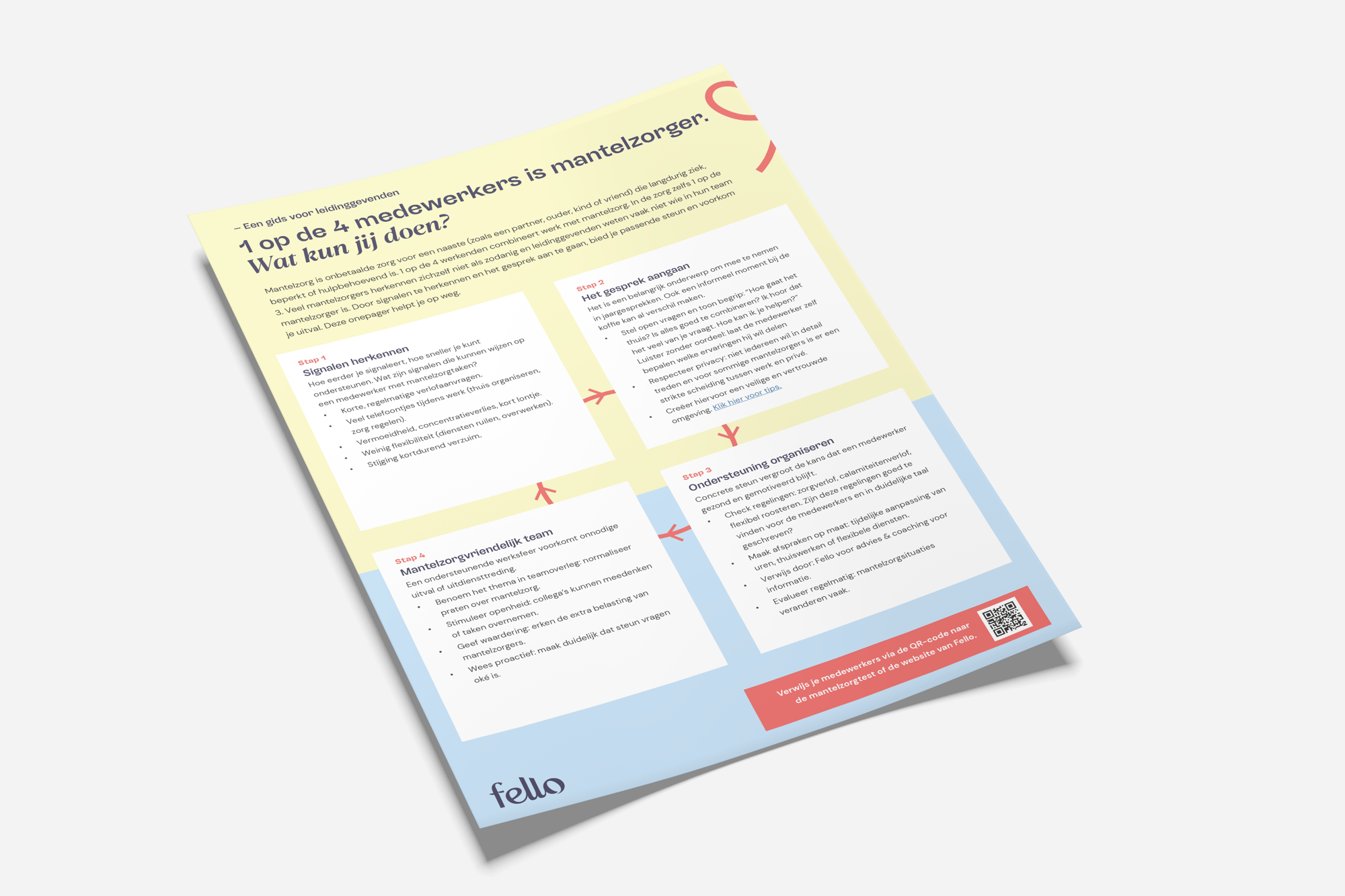 Mock up onepager mantelzorg voor leidinggevenden