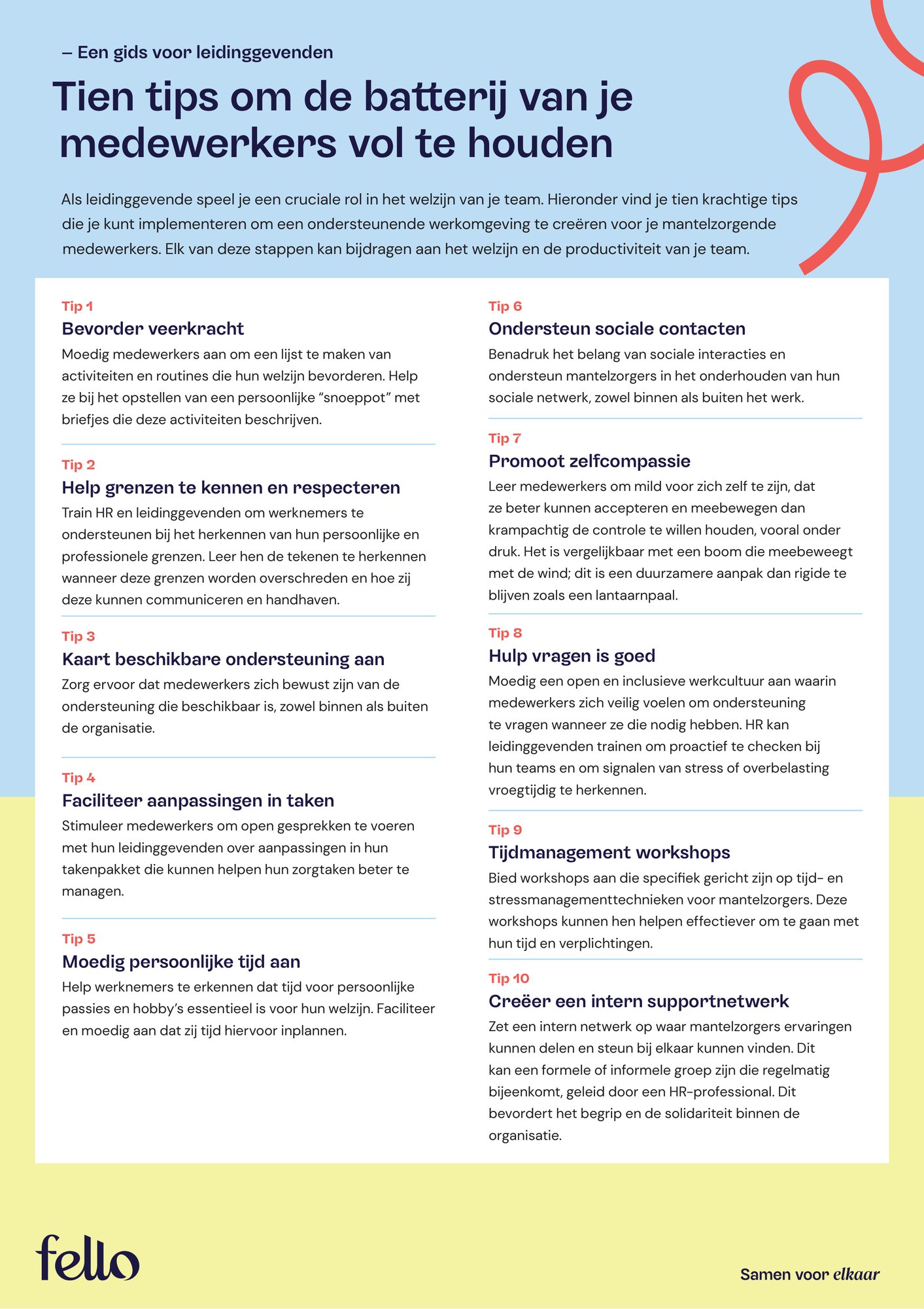 Tien tips volle batterij