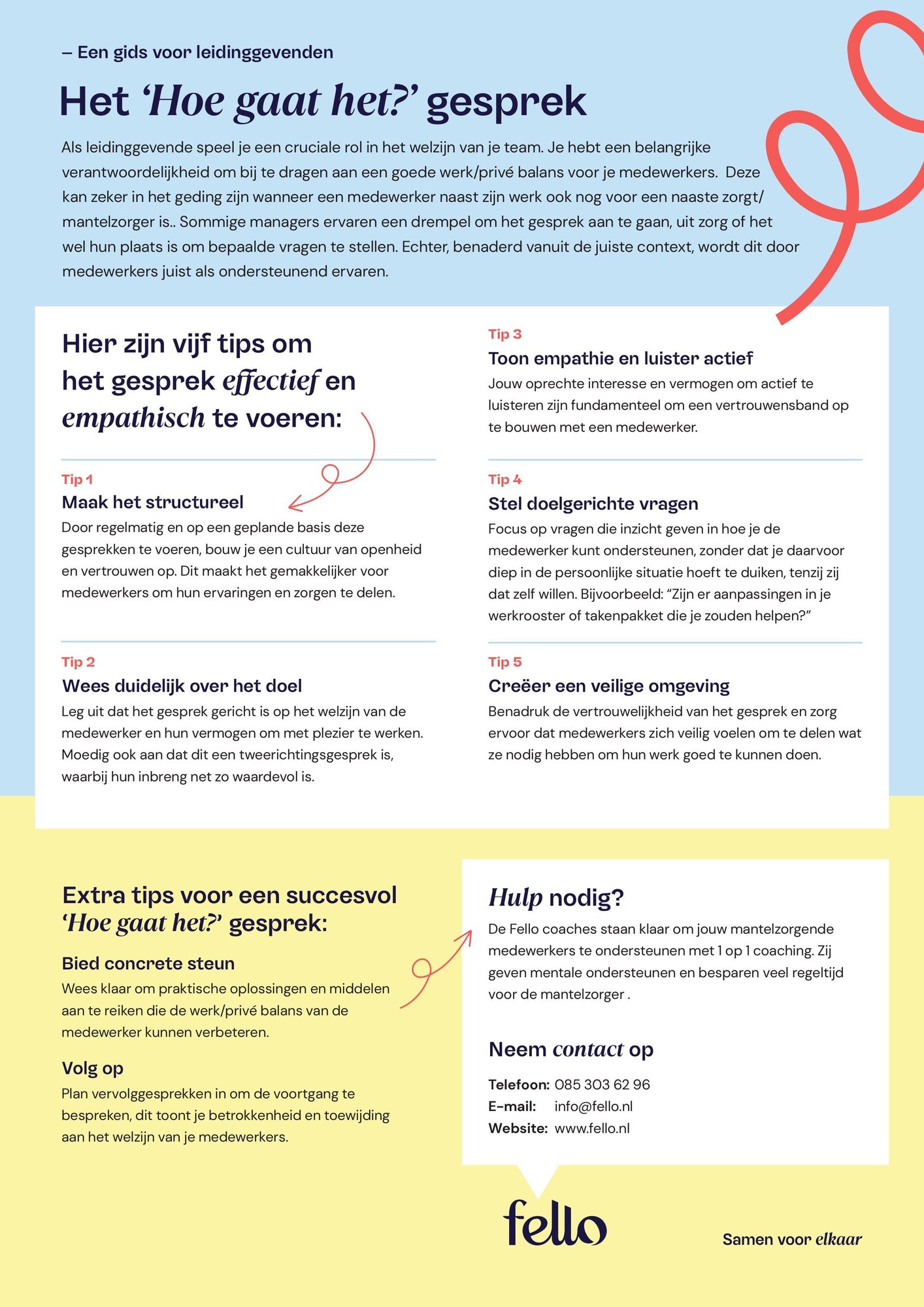 Tips voor het ‘Hoe gaat het?’ gesprek