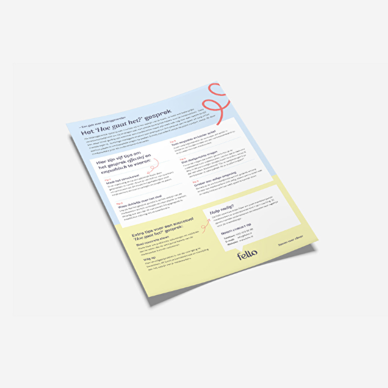 Mock up onepager hoe gaat het gesprek overzichtspagina